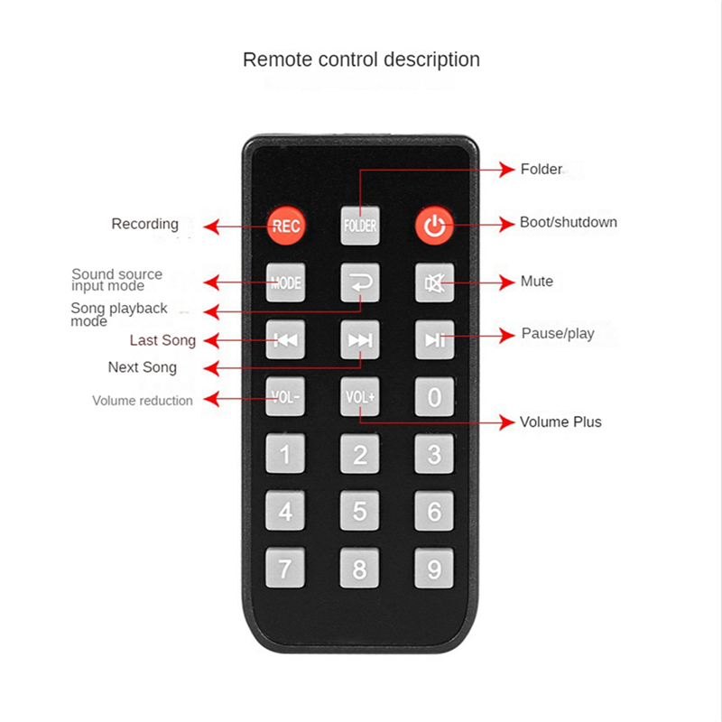 CJSD-2X เครื่องเล่นเสียงดิจิตอ - Audio Music Free Mp3 บทวิจารณ์และราคา