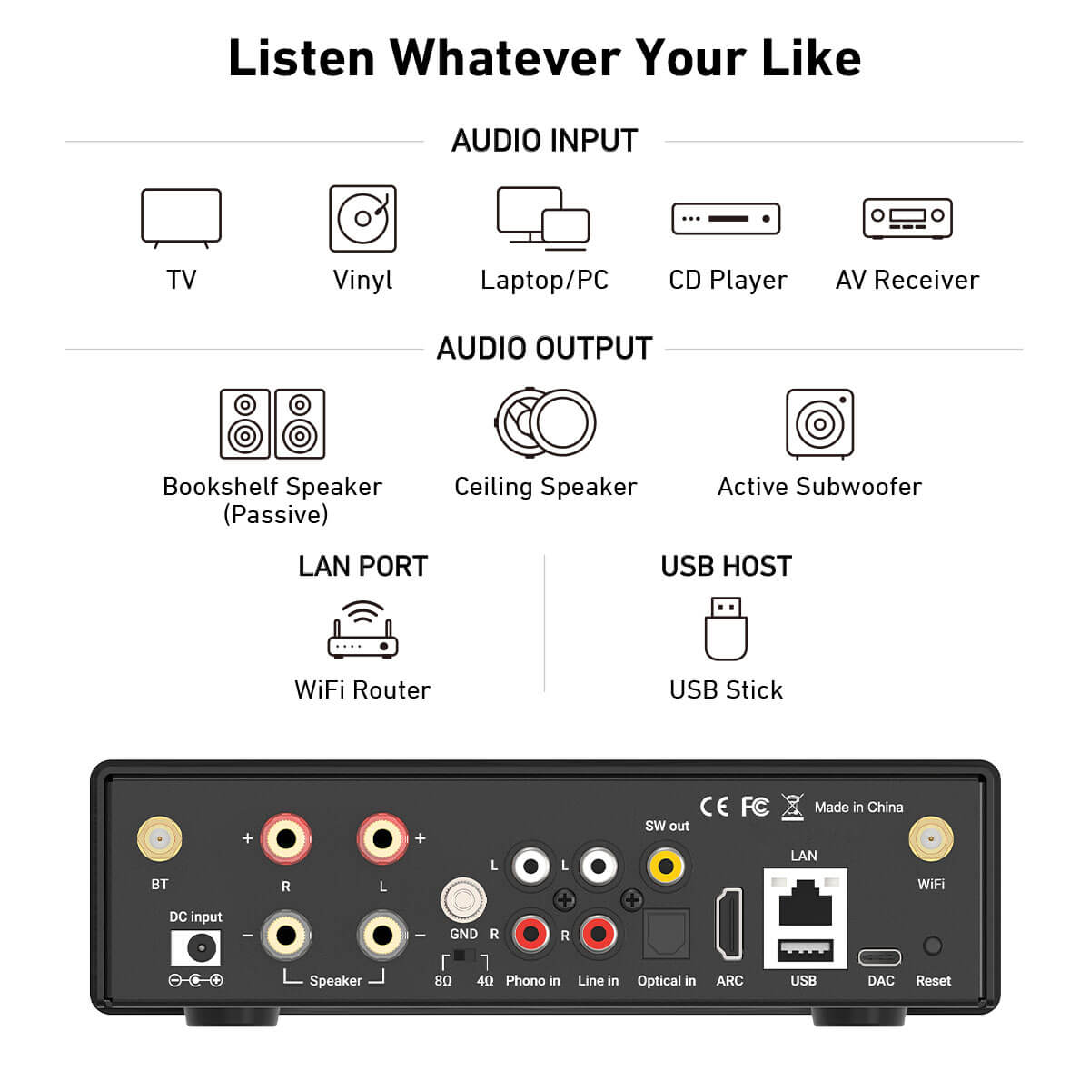 เครื่องรับสัญญาณเพลงไร้สาย 50W - Audio Music Google บทวิจารณ์และราคา