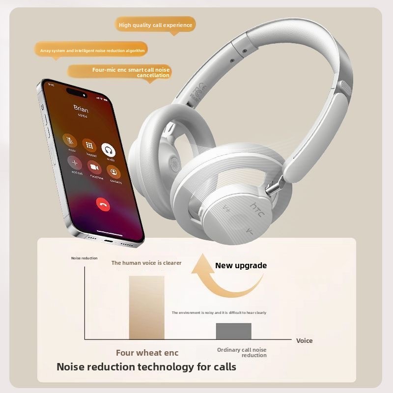 หูฟังไร้สาย HP06 AI แปลภาษาแบบ - Audio Music Google บทวิจารณ์และราคา