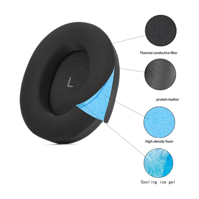 แผ่นรองหูฟังแบบนุ่มทำจากเมมโมร - Sennheiser Headphone Momentum 4 บทวิจารณ์และราคา